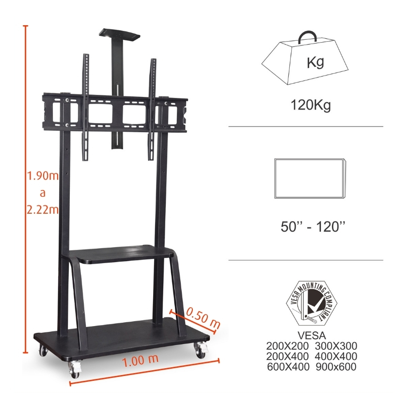 Plano técnico del pedestal industrial: Capacidad de carga de 120kg, altura regulable hasta 2.22m, compatible con VESA hasta 900x600.