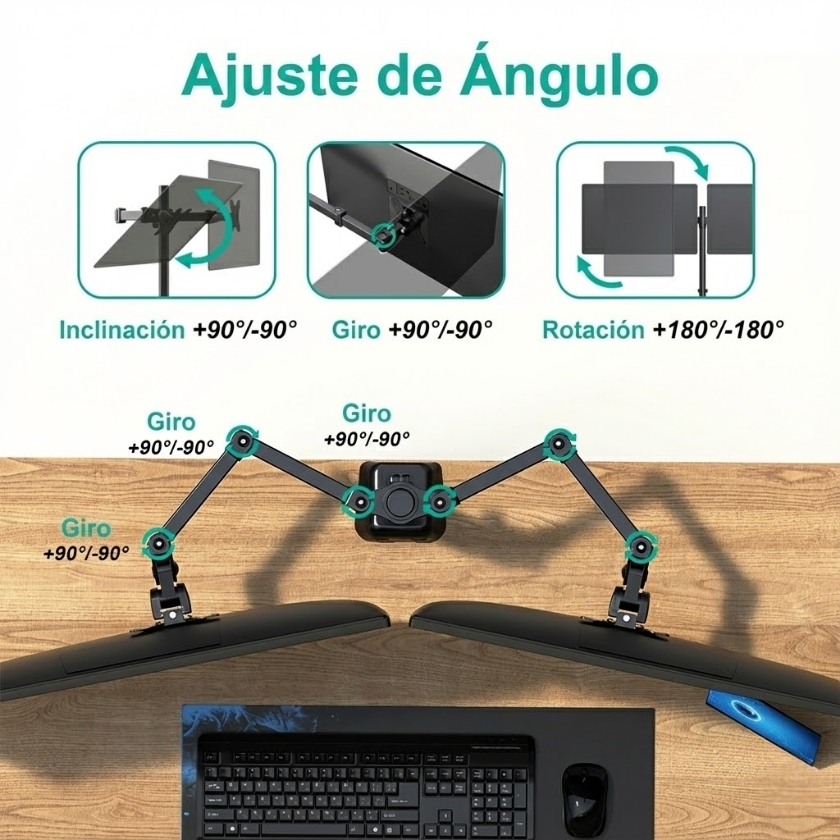 Esquema de ajuste ergonómico: inclinación +90/-90, giro y rotación completa de pantallas para el rack de doble brazo.