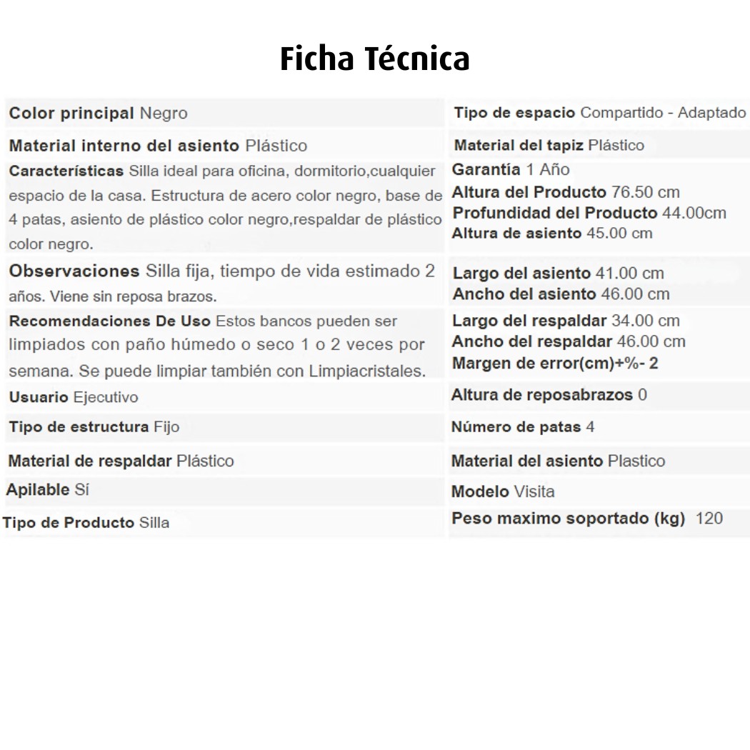 Ficha técnica de la silla Prisma: capacidad de carga 120kg, estructura fija de 4 patas, material de fácil limpieza